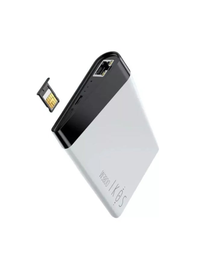 IKOS W3800 Sim Adapter with 4G Support for iPhone - Image 1